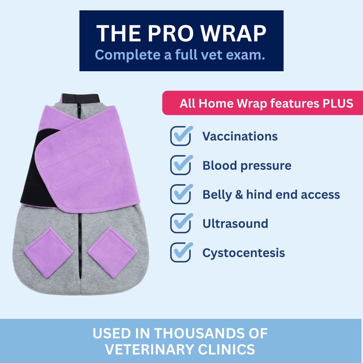 Pro Cat Wrap